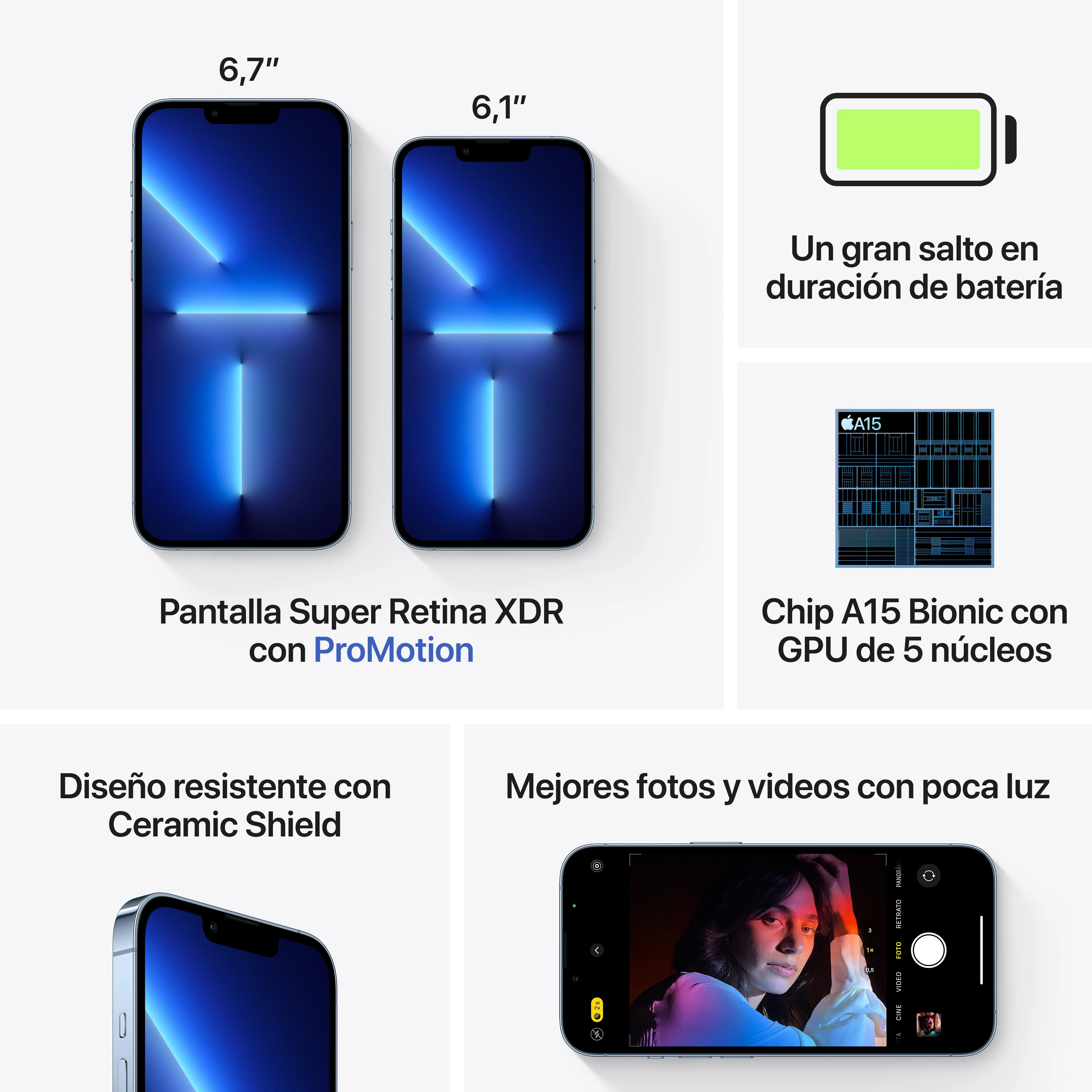 iPhone 13 Pro Max 1 TB Azul alpino - Image 8