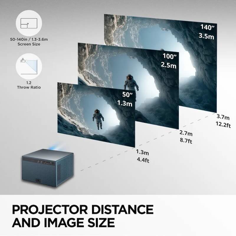 PROYECTOR VIEWSONIC LX60HD LED FULL HD GOOGLE TV - Image 5